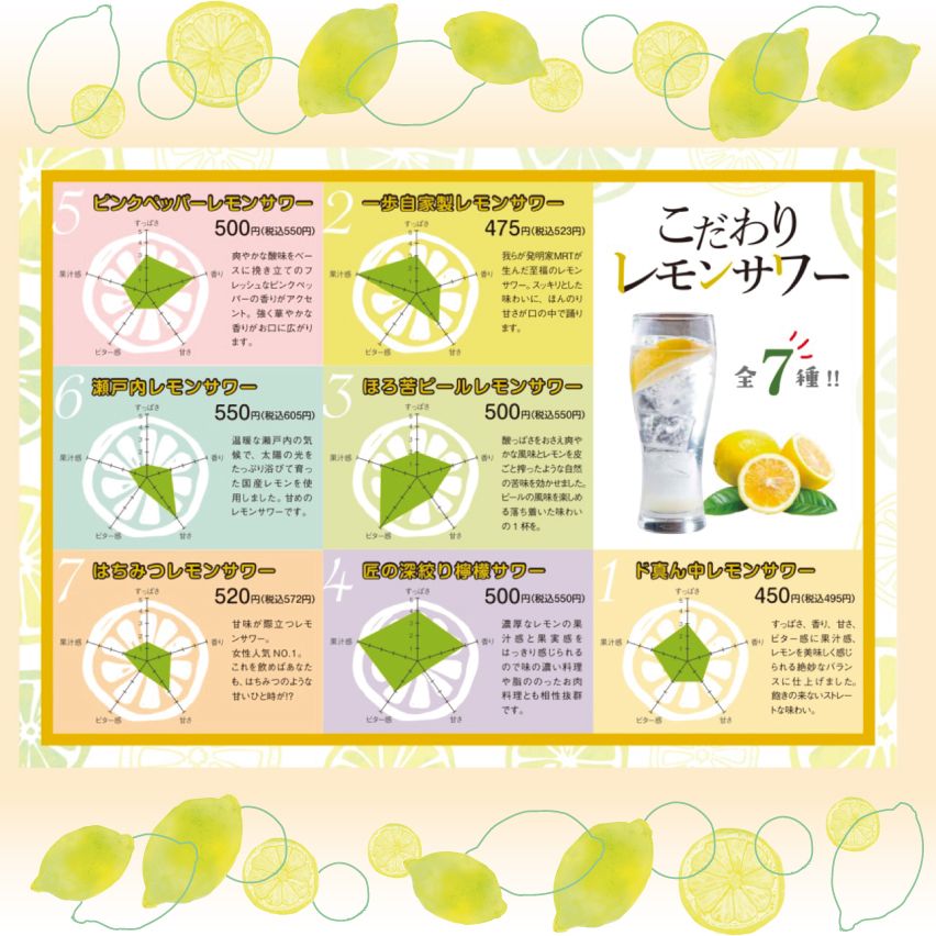 一歩こだわりのレモンサワー.jpg